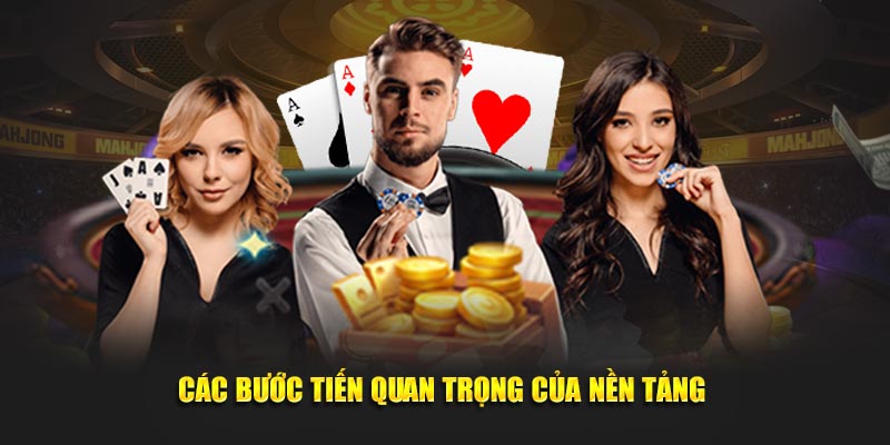 Các bước tiến quan trọng của nền tảng 